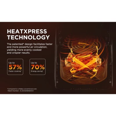 Airfryer - K-series, 7 liter. Midea