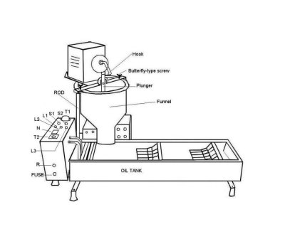 skiss donutmaskin delar