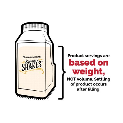 Gold Medal Signature Shakes serving size is based on weight