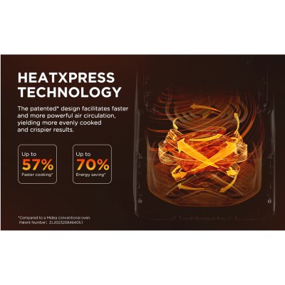 midea airfryer k-series heatxpress technology