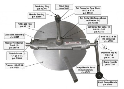 Unixmaxx 12 14 oz kettle specification